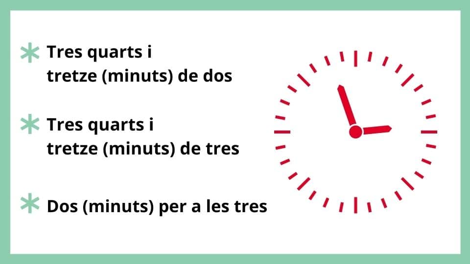 Com es diuen les hores en català correctament_