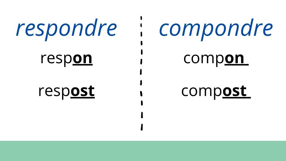 La forma verbal correcta és composat o compost?