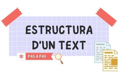 Com s’estructura un text en català