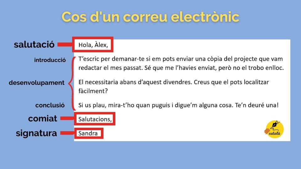 Les parts d’un correu electrònic en català_